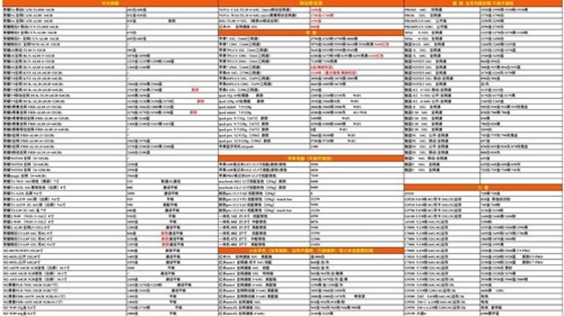 如何让小店铺焕然一新?一份实用的装修攻略